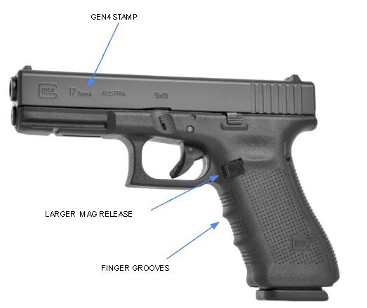 How do I know What Generation Glock I have? 5 How to tell if it's a Gen 4 Glock
