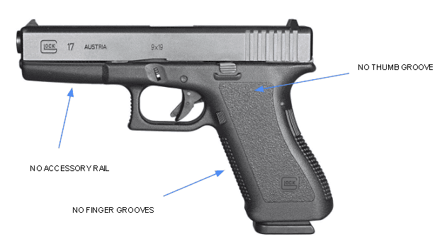 How do I know What Generation Glock I have? 1 How to tell if it's a Gen 2 Glock