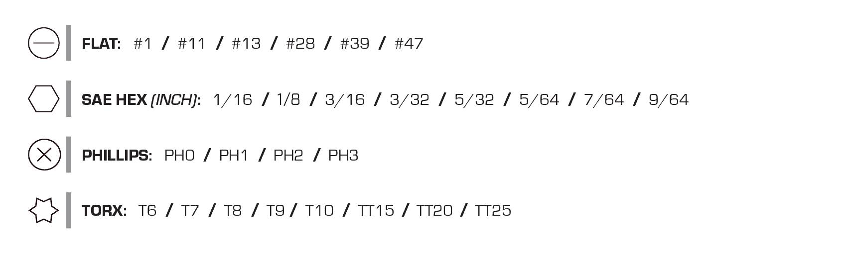 36 piece screwdrivers for gunsmith